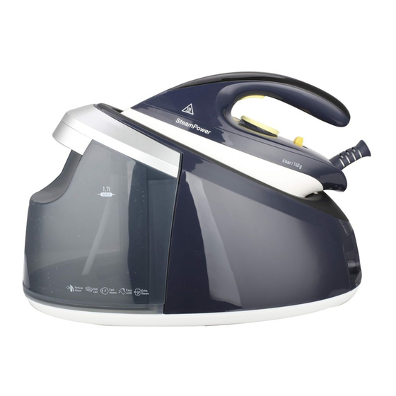 Fagor FG1038 Manual De Instrucciones