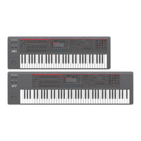 Roland FANTOM 07 Manual De Referencia