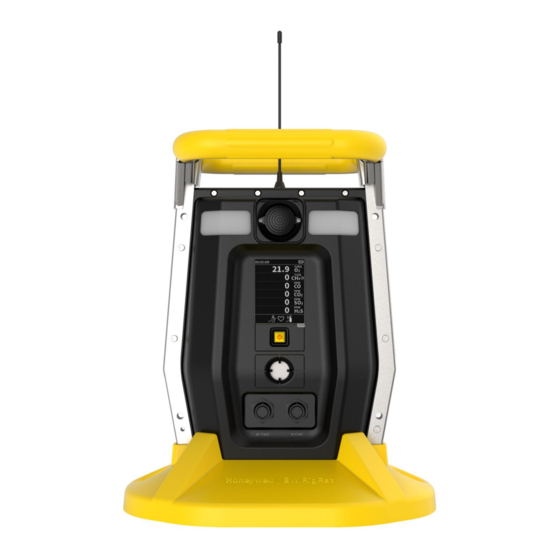 Honeywell BW RigRat Guia De Inicio Rapido