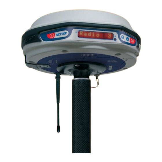 Settop AL-102 Guía Rápida
