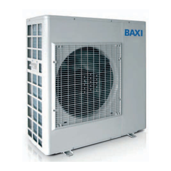 Baxi PBM-i + 6 Manuales