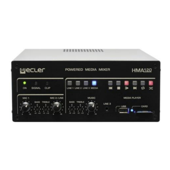 Ecler HMA120 Manual De Usuario