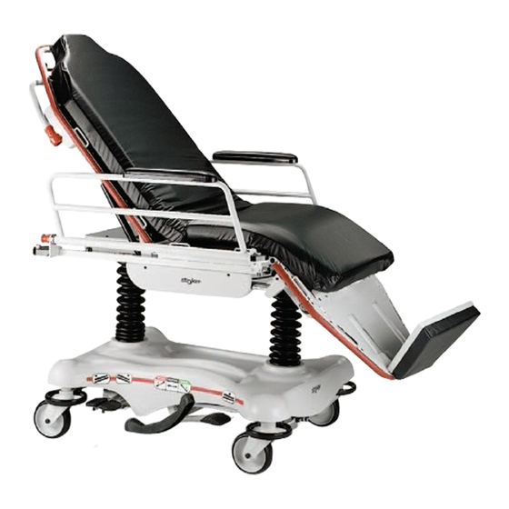 Stryker 5050 Manual De Uso