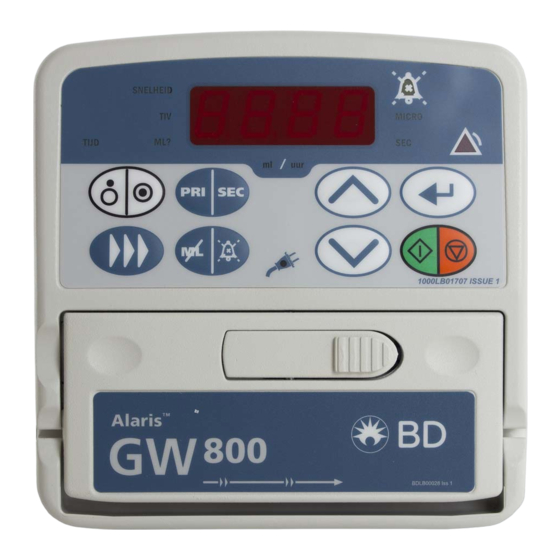 CareFusion Alaris GW 800 Manuales