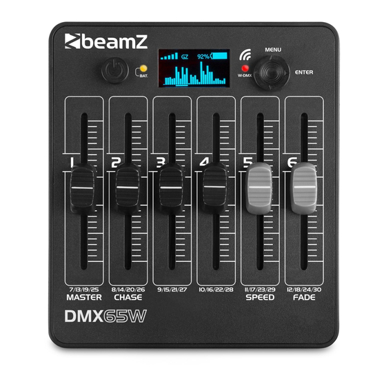 Beamz DMX65W Manual De Usuario