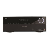Harman Kardon AVR230C Guia De Inicio Rapido
