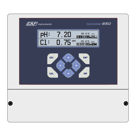 CRF Instruments CONTROLLER-650/pH+Clg Manual Tecnico