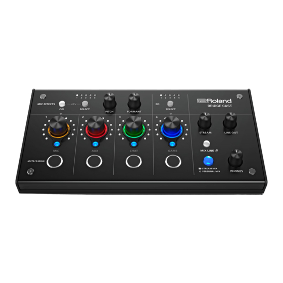 Roland BRIDGE CAST Manual Del Usuario