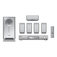 Panasonic SC-HT870 Instrucciones De Funcionamiento