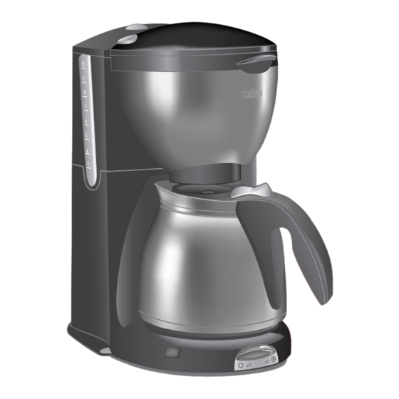 Braun KF 600 Manual Del Usario