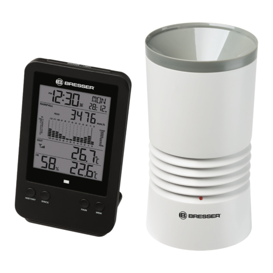 Bresser Professional Rain Gauge Manuales