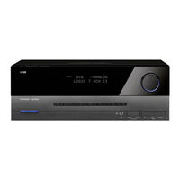 Harman Kardon AVR 142 Manual Del Usuario