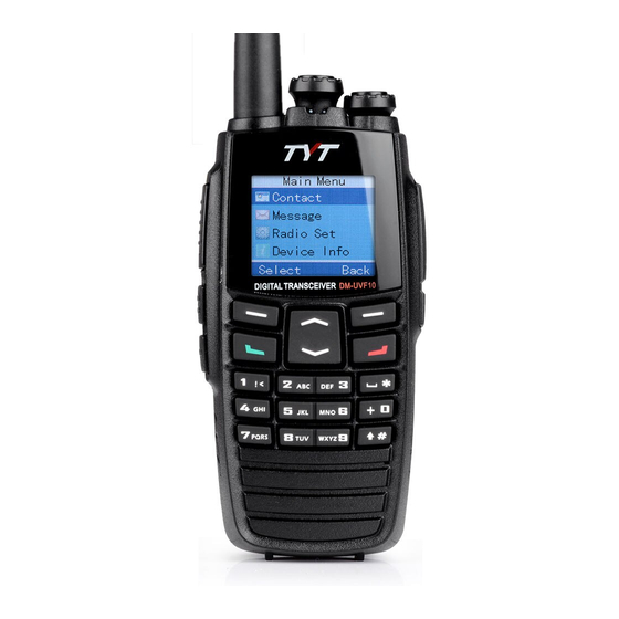 TYT DM-UVF10 Guía De Programación