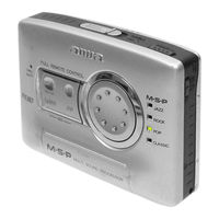 Aiwa HS-PX387 Instrucciones De Manejo