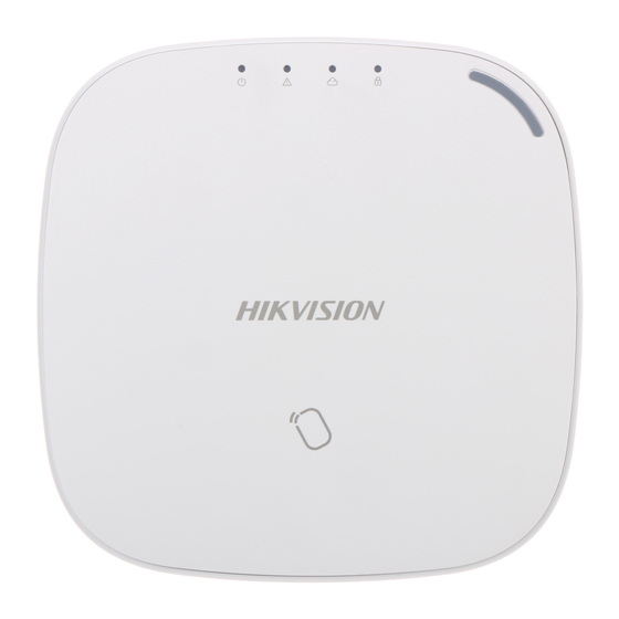 HIKVISION DS-PWA32-H Manual De Instrucciones