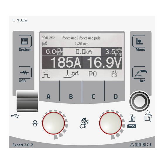 EWM L1.01 - Expert 2.0 Manual De Instrucciones