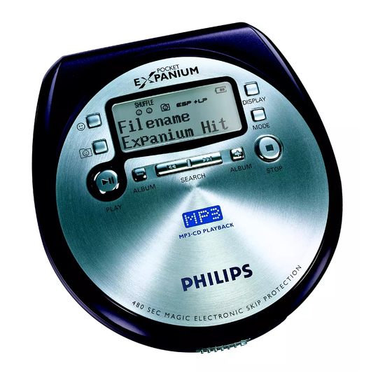 Philips EXP431 Manuales