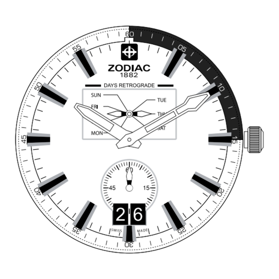 Zodiac 715 Guia De Inicio Rapido
