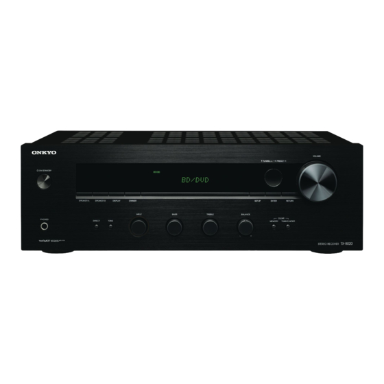 Onkyo TX-8020 Manual De Instrucciones