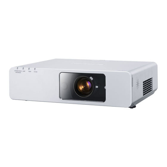 Panasonic PT-F100NTE Instrucciones De Funcionamiento