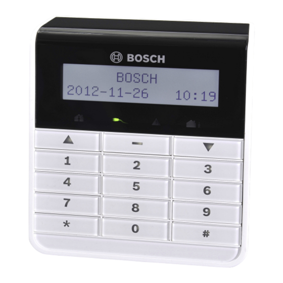 Bosch AMAX panel 4000 Guia Del Usuario