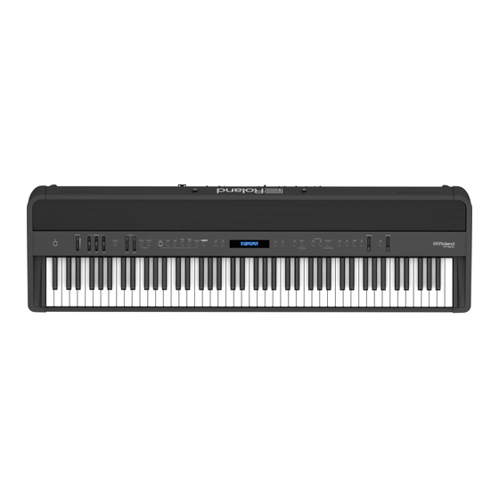 Roland FP-90X Manual Del Usuario
