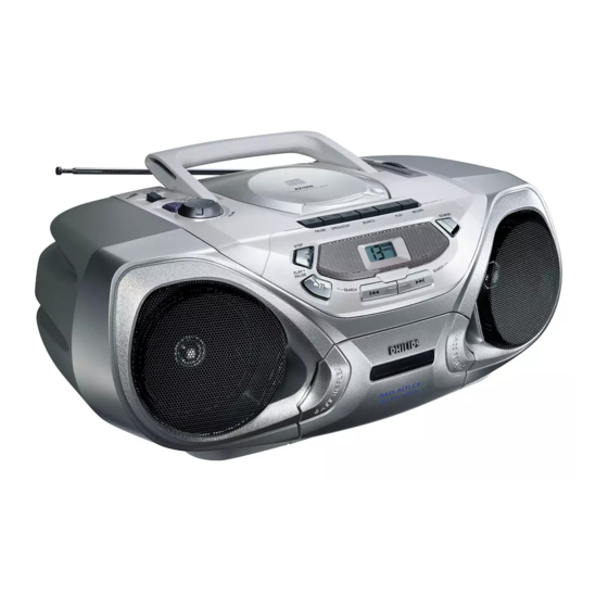 Philips AZ1050 Manual De Instrucciones