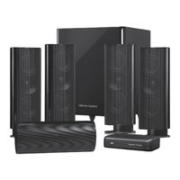 Harman Kardon HKTS 65BQ Manual De Instrucciones