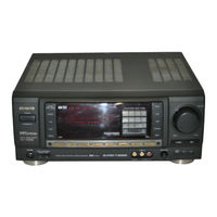 Aiwa AV-X200 Manual De Instrucciones