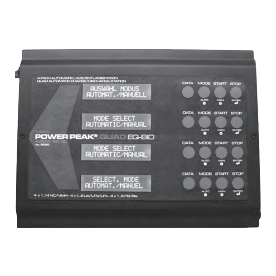 ROBBE Power Peak QUAD EQ-BID Manual Del Usaurio