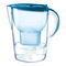 Sistemas de Filtración de Agua Brita Memo Manual De Instrucciones