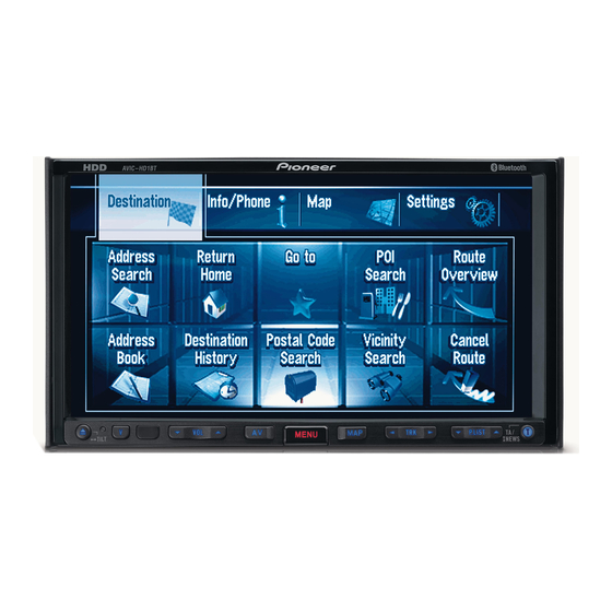 Pioneer AVIC-HD1BT Manual De Hardware