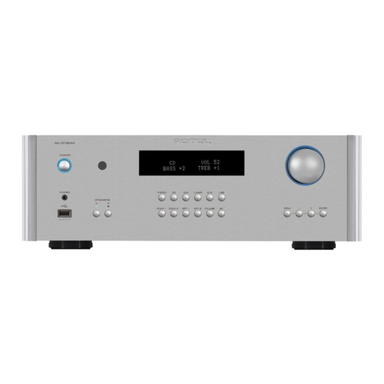 Rotel RA‑1572MKII Manual De Instrucciones