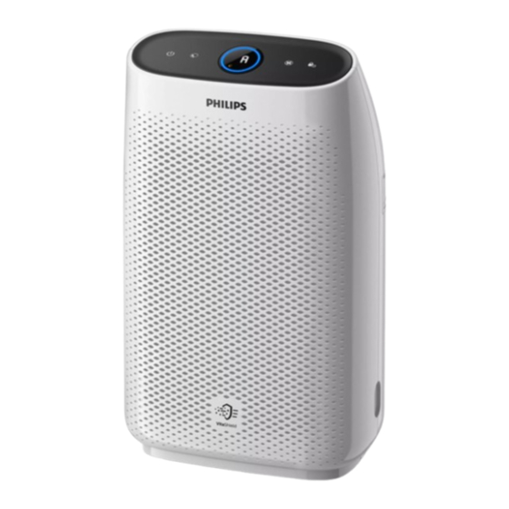 Philips AC1215 Manual Del Usuario