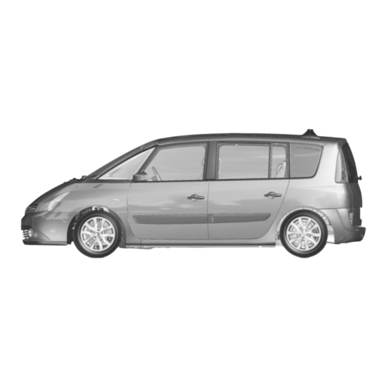 Renault ESPACE Manual De Utilización