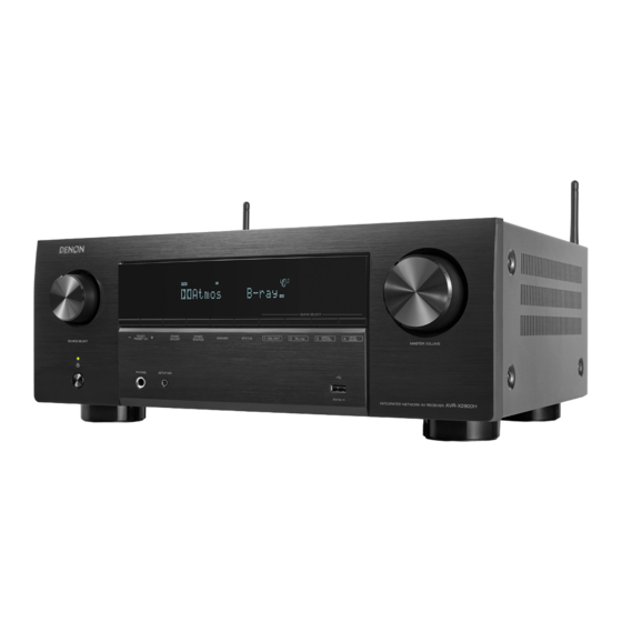 Denon AVR-X2800H Manual Del Usuario