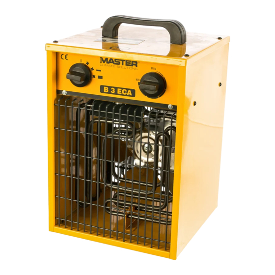 Master B 3 ECA Manual Operativo
