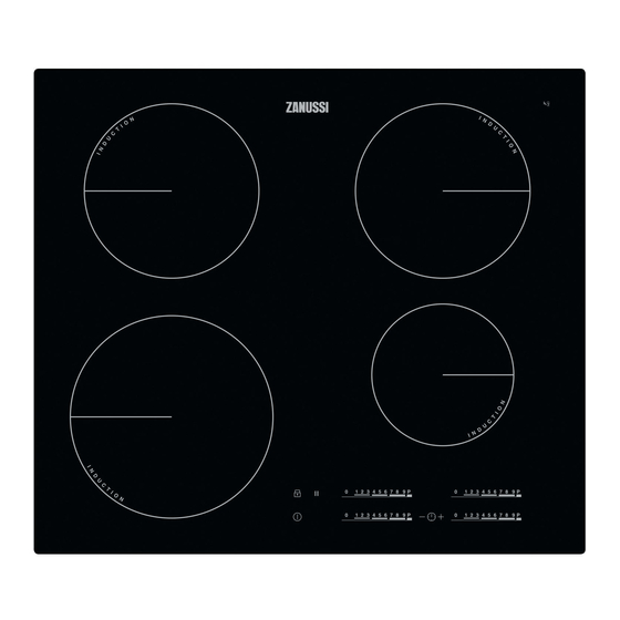 Zanussi ZIT6470CB Manual De Instrucciones