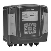 ProMinent DULCOMETER diaLog DACb Manual Complementario