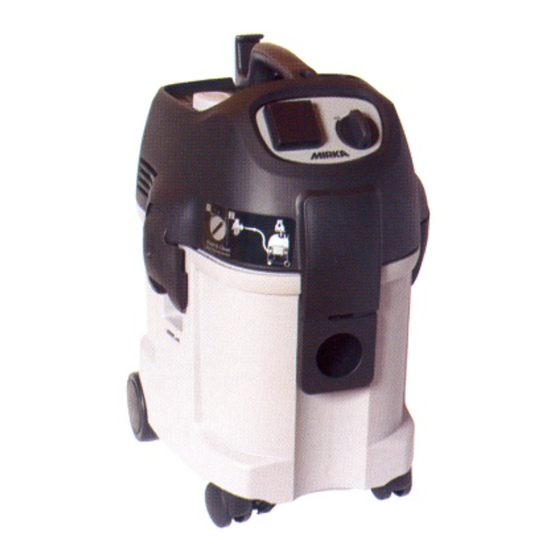 MIRKA  412 Manual De Instrucciones