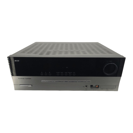 Harman Kardon AVR 347 Manual Del Usuario