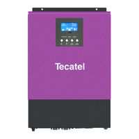 Tecatel ES-IN242400 Manual De Instrucciones