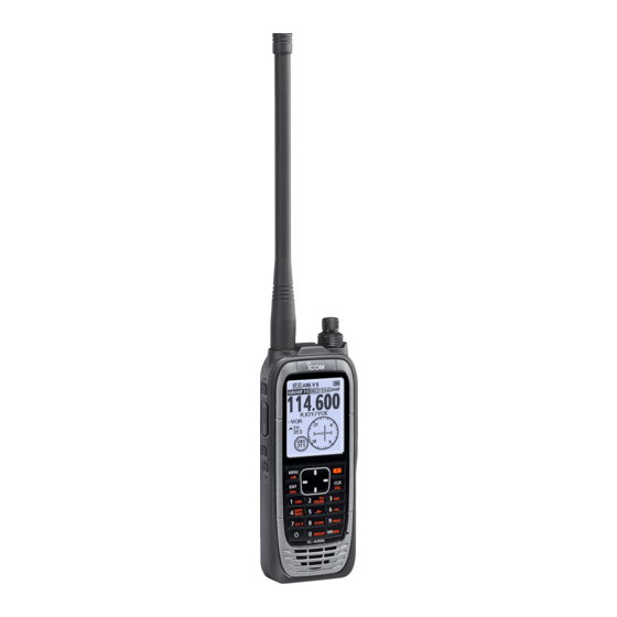 Icom IC-A25NE Manual Básico