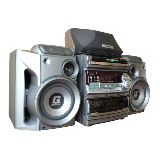 Philips FW 880P Instrucciones De Montaje