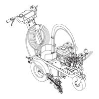 Titan POWRLINER 3500S Instrucciones De Uso