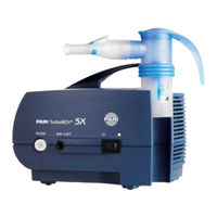 Pari TurboBOY SX Instrucciones De Uso