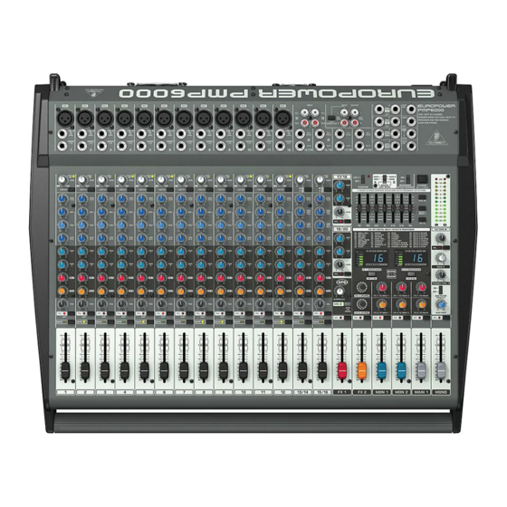 Behringer EUROPOWER PMP6000 Manual Del Usuario