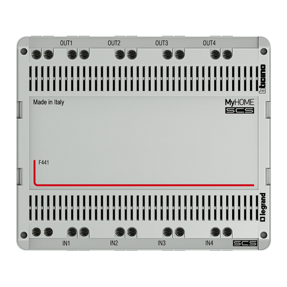 Bticino F441 Instrucciones De Uso