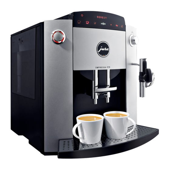 Jura IMPRESSA F70 Modo De Empleo