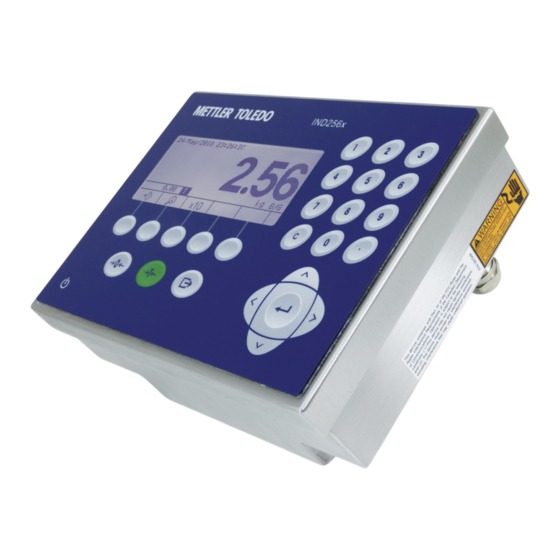 Mettler Toledo IND256x Guía Rápida